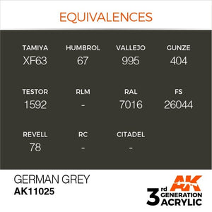 AK Interactive AK11025 Germany Grey 17ml – Bild 3