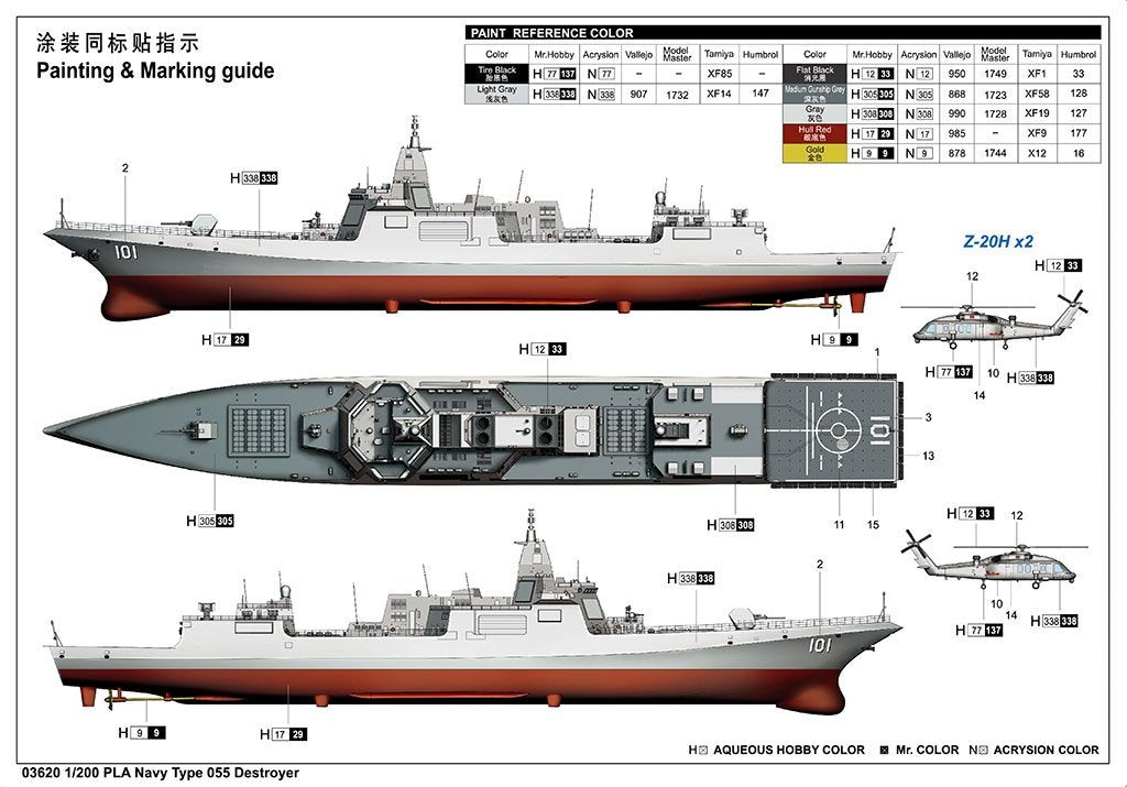 Trumpeter 03620 Chinese Navy Type 055 guided missile destroyer 1/200 – imagen 4