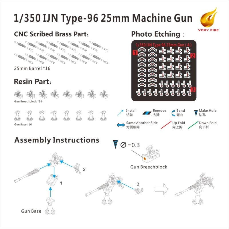 Very Fire IJN01 IJN 25mm gun single (16 sets) 1/350 – zdjęcie 2