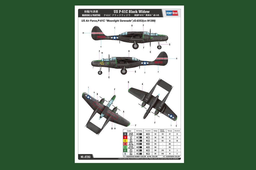Hobby Boss 87263 P-61C Black Widow 1/72 – Bild 4