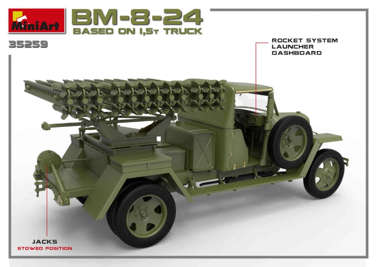 MiniArt 35259 Soviet Rocket Launcher BM-8-24 1/35 – imagen 11