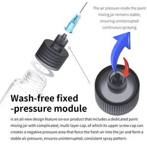 DSPIAE PT-AB Wash-Free Airbrush