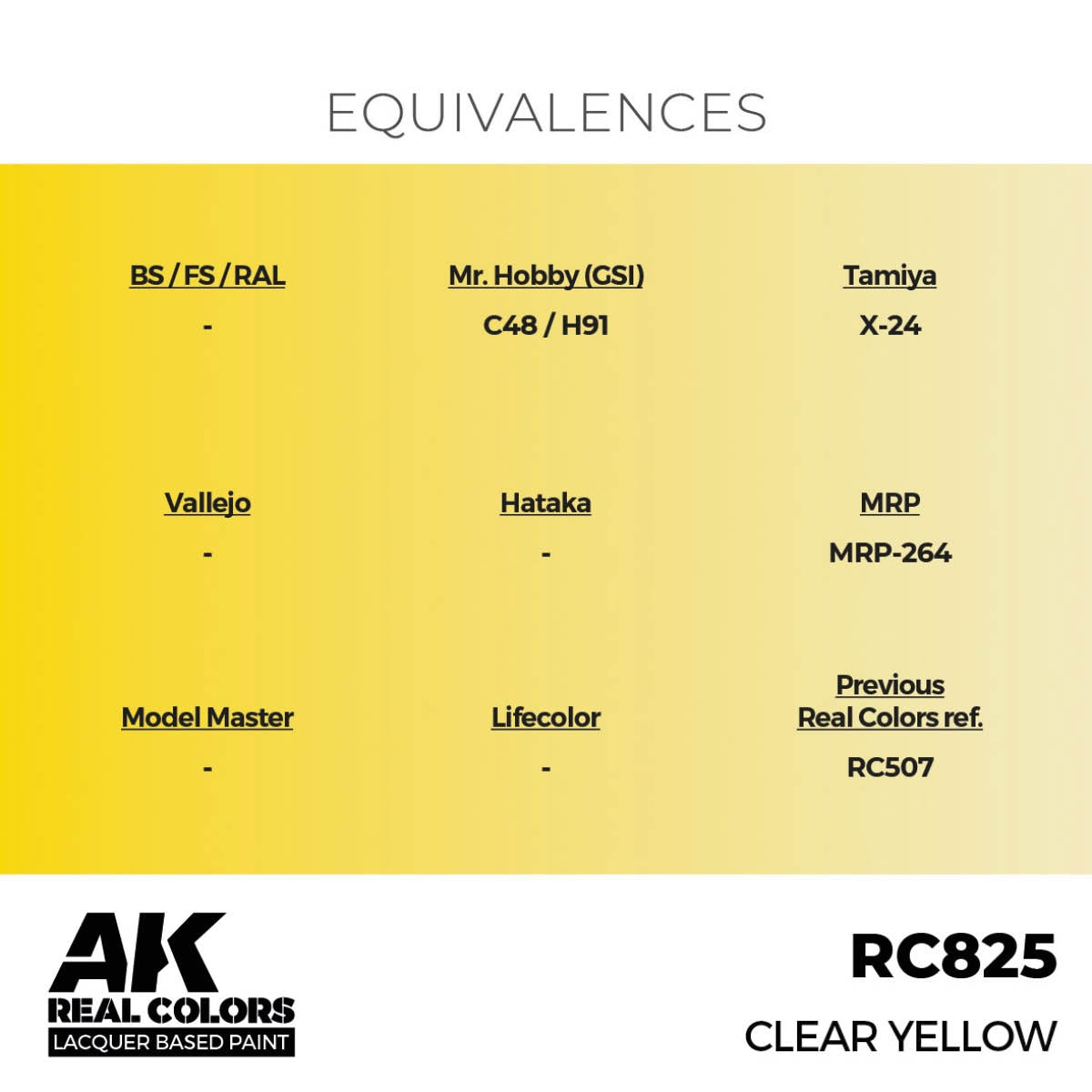 AK Interactive RC825 Clear Yellow 17 ml – immagine 3