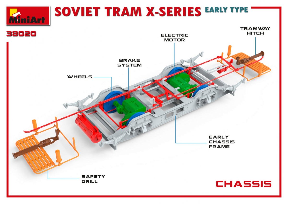 MiniArt 38020 SOVIET TRAM X-SERIES. EARLY TYPE 1/35 – imagen 8