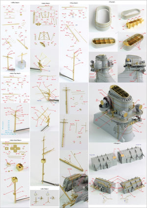 Pontos 22001F2 BISMARCK 1941 Detail Up Set Basic Ver.2 1/200 – imagen 22