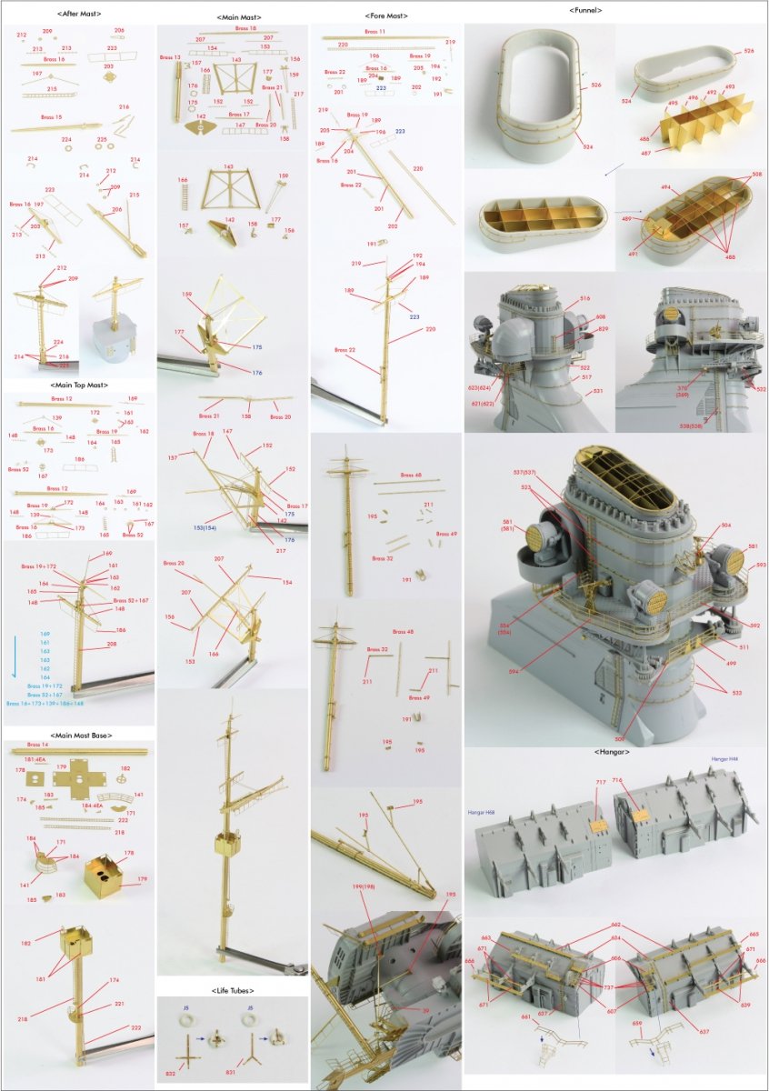 Pontos 22001F2 BISMARCK 1941 Detail Up Set Basic Ver.2 1/200 – imagen 22