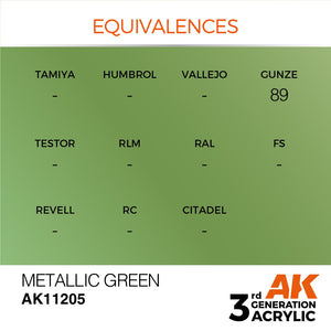 AK Interactive AK11205 VERT MÉTALLISÉ – 17 ml – image 3