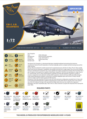 Clear Prop! CP72002 UH-2 A/B Seasprite ADVANCED KIT 1/72 – image 2