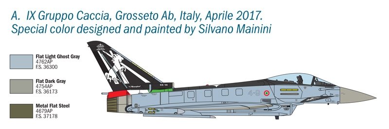 Italeri 1406 EF-2000 100th Anniv. GRUPPI CACCIA 1/72 – imagen 3