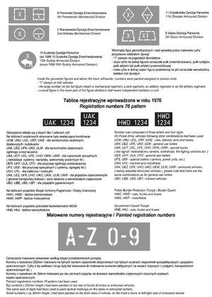 ToRo Model 35D68 - Polish Army vehicles Unit insignia, registration numbers 76 pattern &amp;amp; stencils 1/35 – Bild 3