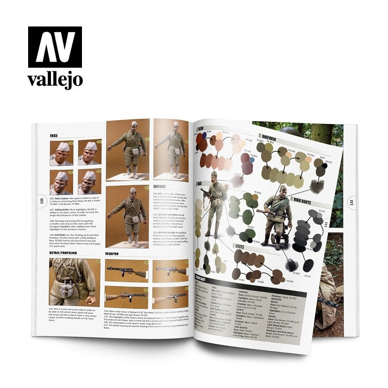 Vallejo 75041 Diorama Project 1.2 – Figures EN – zdjęcie 4