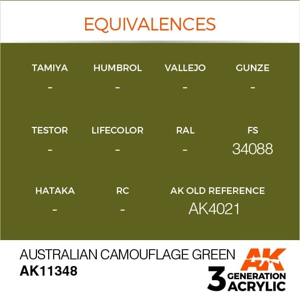AK Interactive AK11348 Australian Camouflage Green 17ml – Bild 3