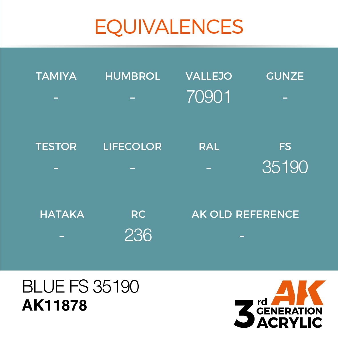 AK Interactive AK11878 BLEU FS 35190 – AIR 17 ml – image 3