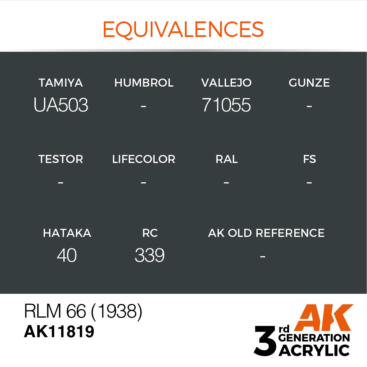 AK Interactive AK11819 RLM 66 (1938) – AIR 17ml – Bild 3