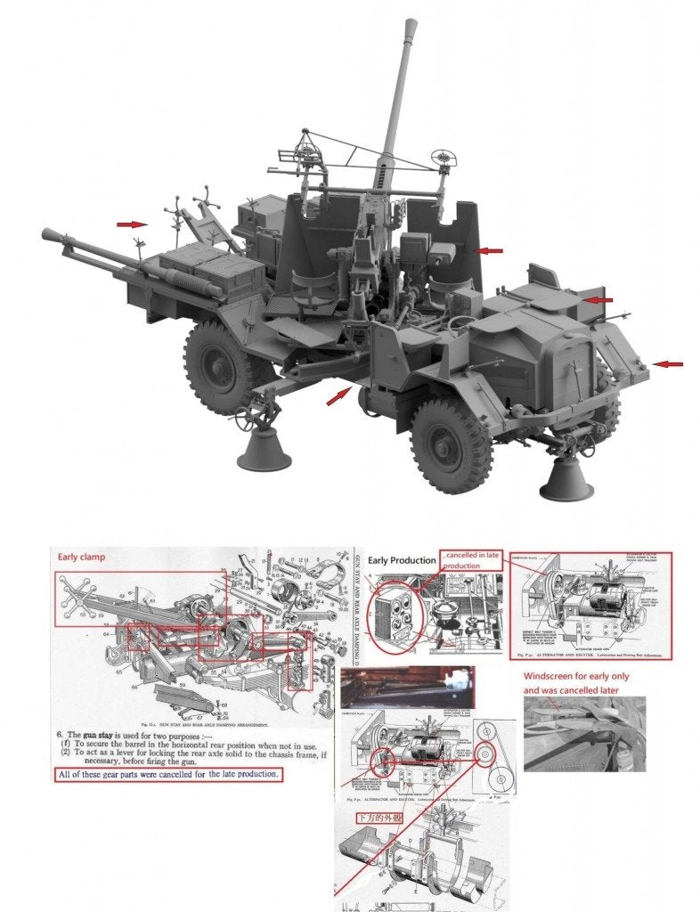 Thunder Model 35210 British Morris Bofors C9/B Gun truck Early variant 1/35 – imagen 9