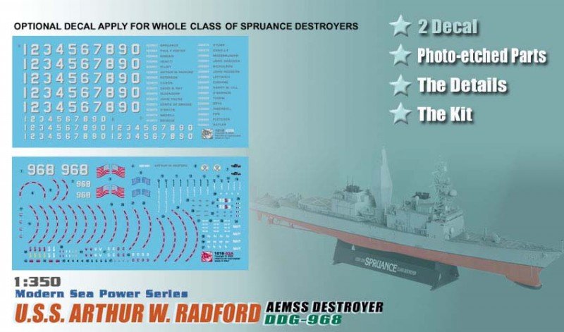 Dragon 1018 U.S.S. Arthur W Radford Aemss 1/350 – Bild 4