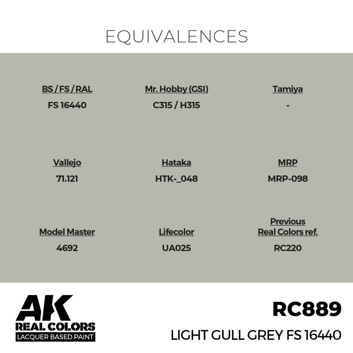 AK Interactive RC889 Light Gull Grey FS 16440 17 ml – imagen 3