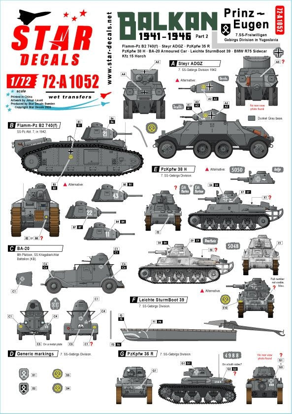 Star Decals 72-A1052 Balkans Seconde Guerre mondiale n° 2. Échelle 1/72 