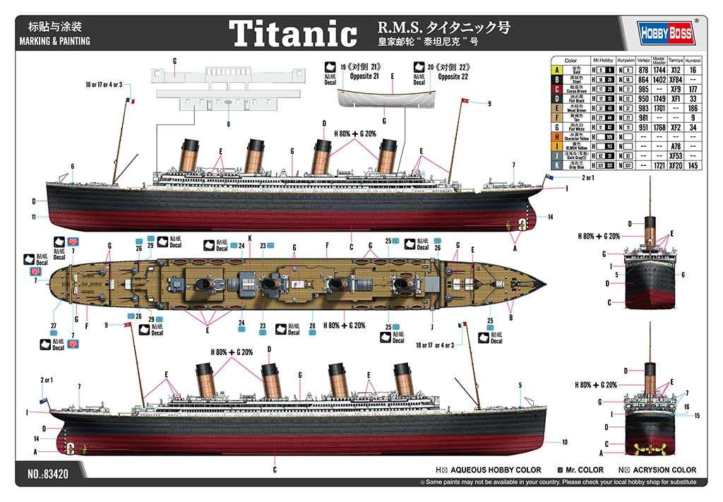 Hobby Boss 83420 Titanic 1/700  – image 3