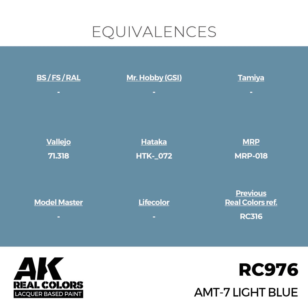 AK Interactive RC976 AMT-7 Light Blue 17 ml – image 2