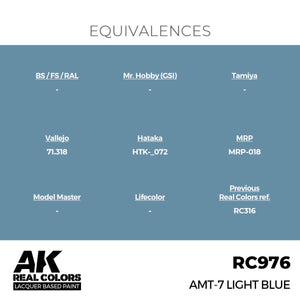 AK Interactive RC976 AMT-7 Light Blue 17 ml – image 2
