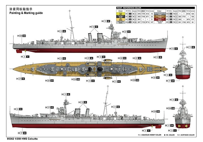 Trumpeter 05362 HMS Calcutta 1/350 – immagine 9