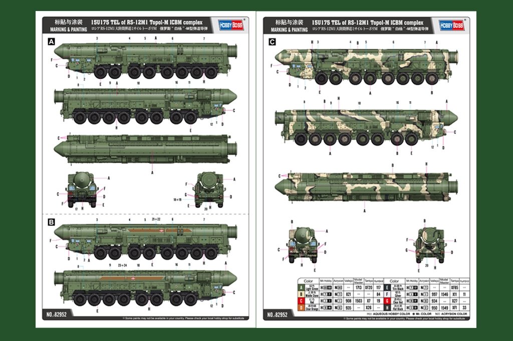 Hobby Boss 82952 15U175 TEL of RS-12M1 Topol-M ICBM complex 1/72 – zdjęcie 4