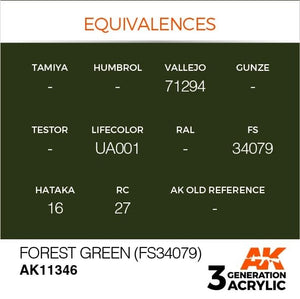 AK Interactive AK11346 Forest Green (FS34079) 17ml – zdjęcie 3