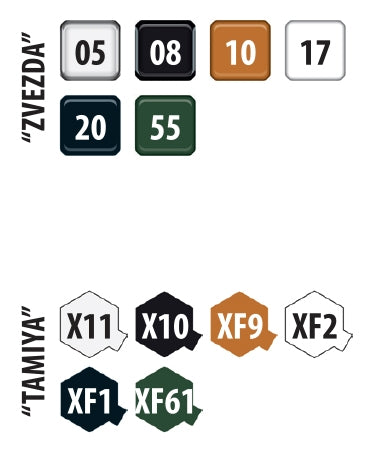 Zvezda 5084 Soviet heavy tank KV-2 1/72 – imagen 8