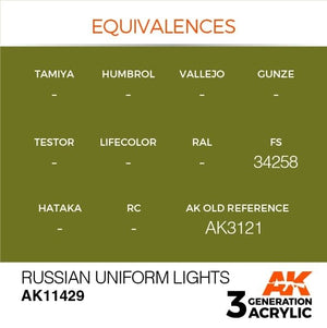 AK Interactive AK11429 Russian Uniform Lights 17ml – zdjęcie 3