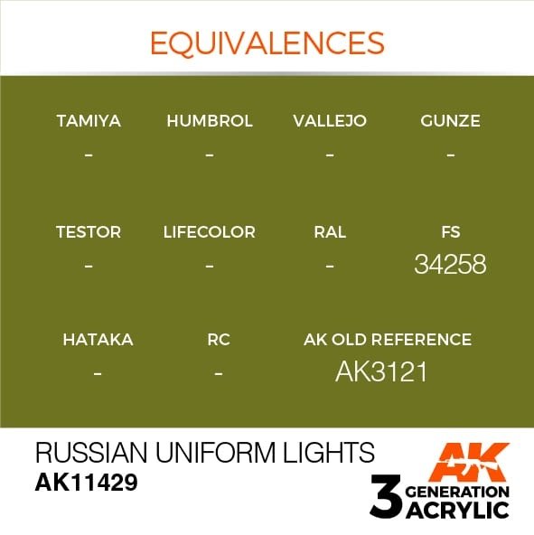 AK Interactive AK11429 Russian Uniform Lights 17ml – zdjęcie 3