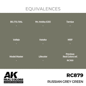 AK Interactive RC879 Russian Gray Green 17 ml – image 3