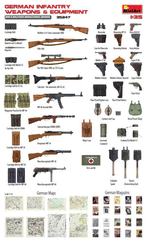 MiniArt 35247 GERMAN INFANTRY WEAPONS &amp;amp; EQUIPMENT 1/35 – imagen 2