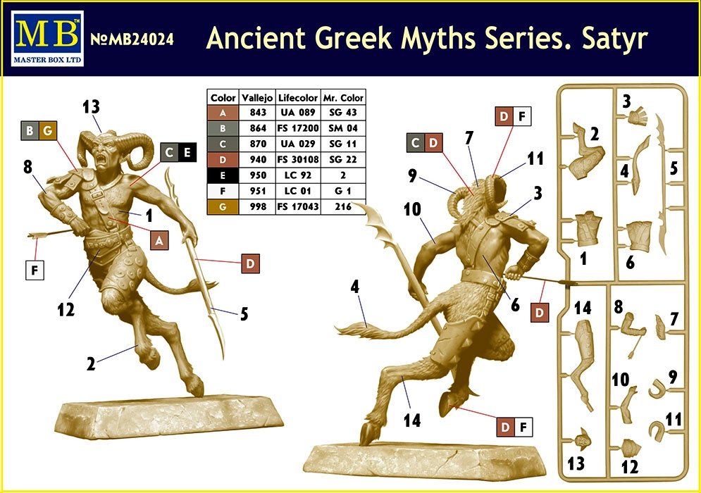 Master Box 24024 Ancient Greek Myths Series Centaur 1/24 – imagen 3