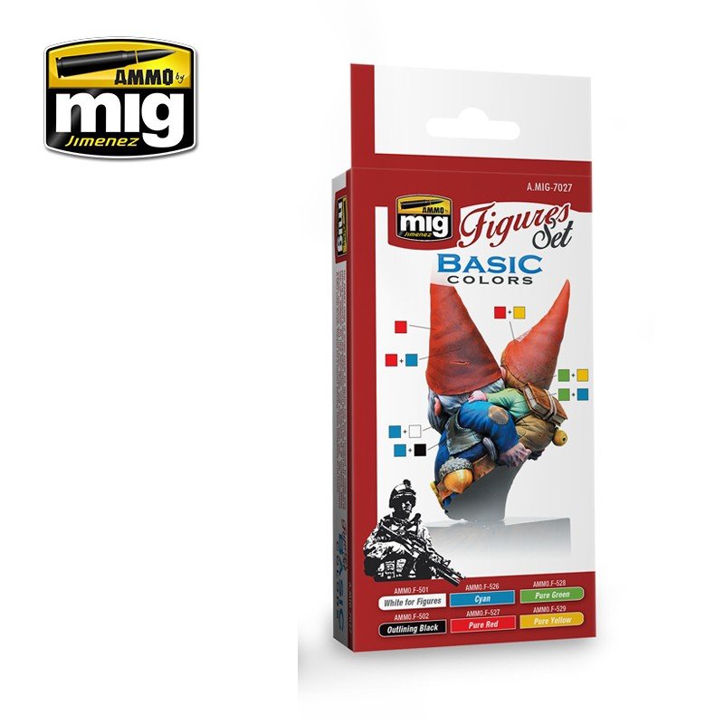 Ammo of Mig 7027 BASIC COLORS SET FOR FIGURES – zdjęcie 2