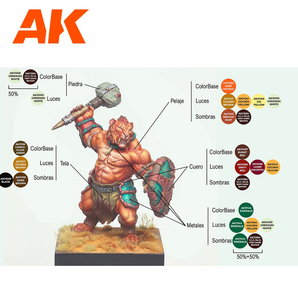 AK Interactive AK11777 SERGIO VILCHES – 3GEN SIGNATURE SET – 14 COLORS &amp;amp; 1 FIGURE – imagen 6