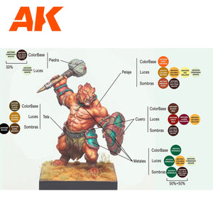 AK Interactive AK11777 SERGIO VILCHES – 3GEN SIGNATURE SET – 14 COLORS &amp;amp; 1 FIGURE – imagen 6