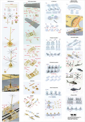 Pontos 35010F1 USS BB-64 Wisconsin 1991 Detail Up Set 1/350 – Bild 4