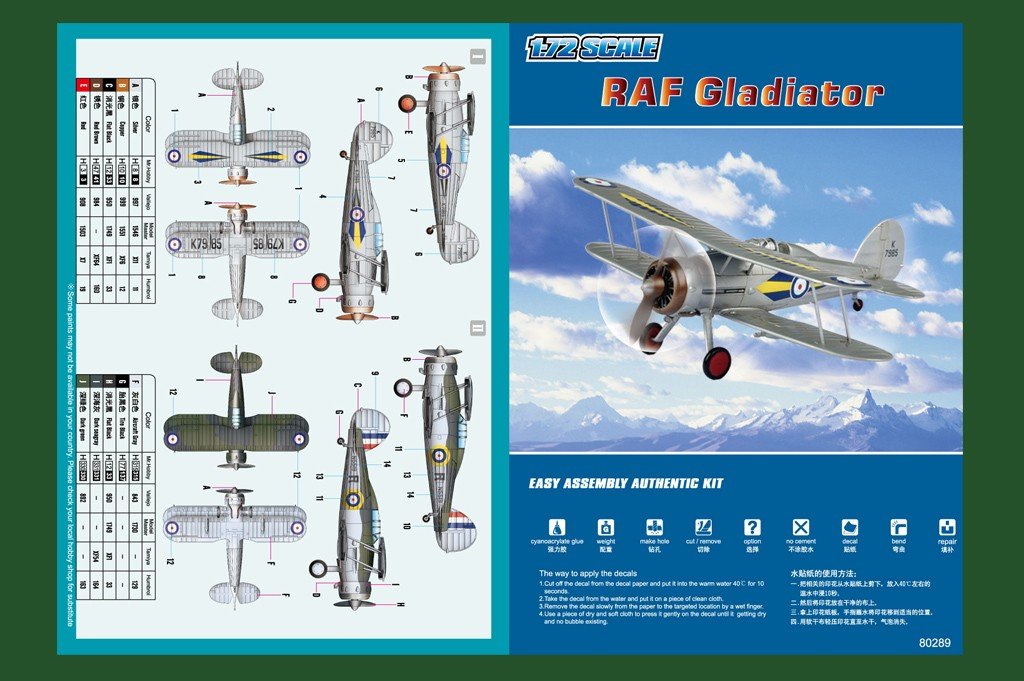 Hobby Boss 80289 RAF Gladiator 1/72 – immagine 3