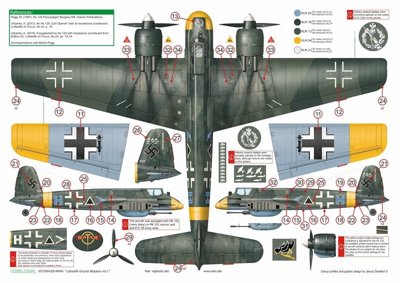 Exito ED72004 DECALS Luftwaffe Ground Attackers vol.1 - Ju 87 D-3, Hs 129, Fw 190F-8 1/72 – imagen 6