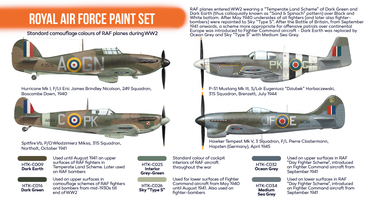 Hataka HTK-CS07 ORANGE LINE – Royal Air Force paint set 6x17 – Bild 3