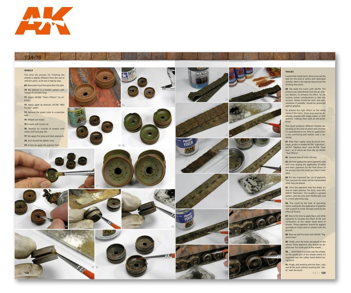 AK Interactive AK4801 4X2 Ingles – imagen 6