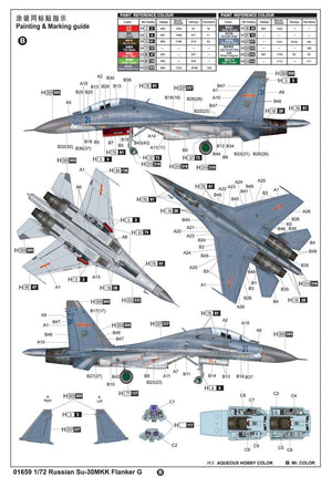 Trumpeter 01659 Russian Su-30MKK Flanker G 1/72 – imagen 16