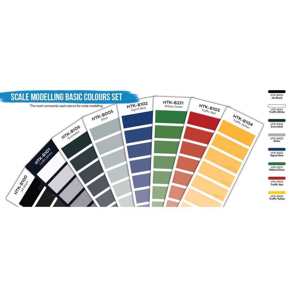 Hataka HTK-BS100 Scale Modelling Basic Colours set (8x17ml) – imagen 3