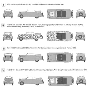 Roden 820 Ford V8-G81 Cabriolet 1/35 – zdjęcie 4
