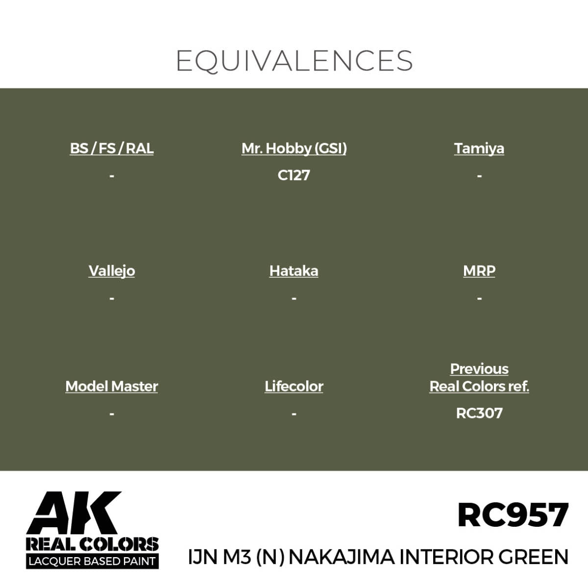 AK Interactive RC957 IJN M3(N) Nakajima Interior Green 17 ml – image 2