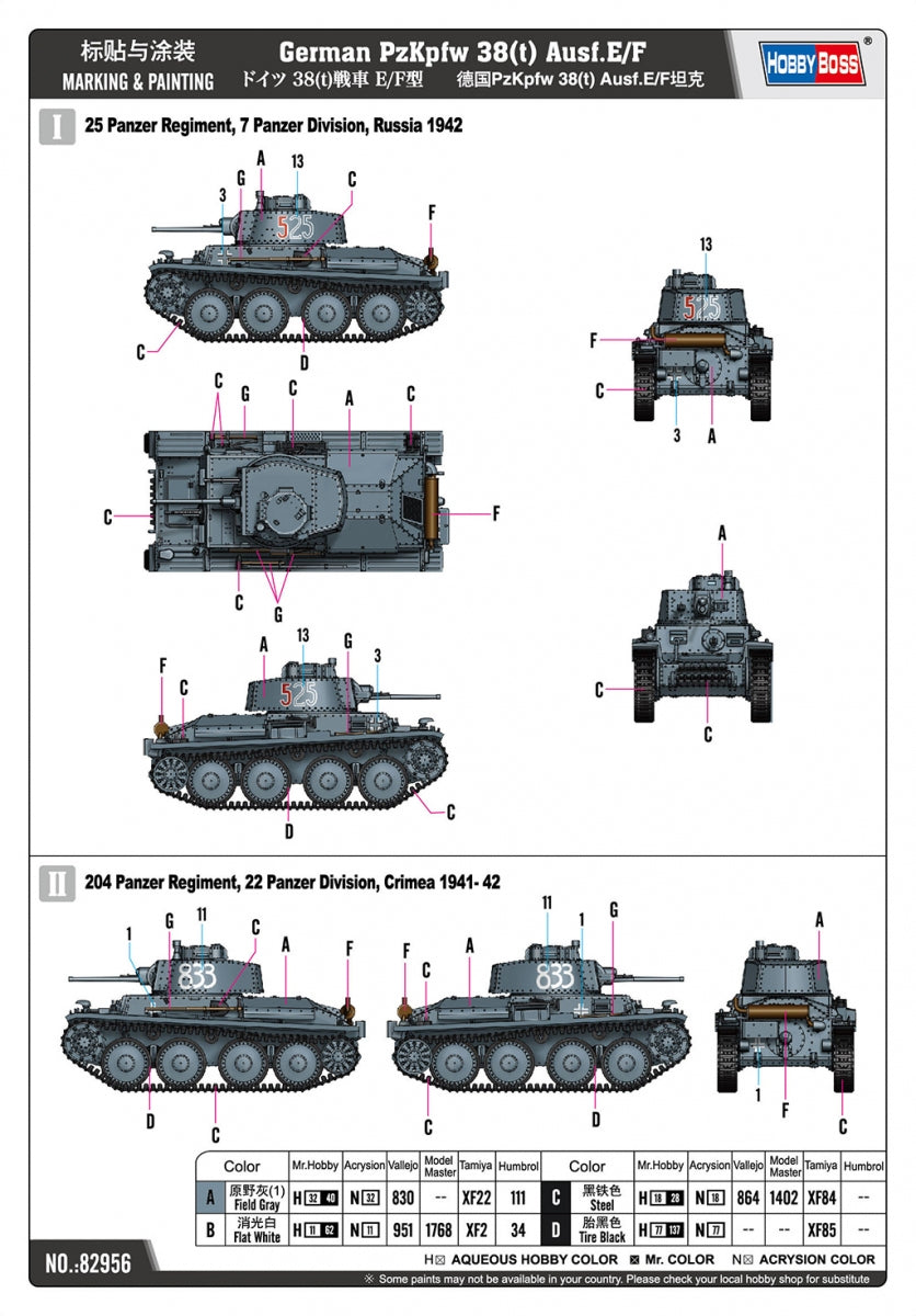 Hobby Boss 82956 German Pz.Kpfw. 38(t) Ausf.E/F 1/72 – imagen 3