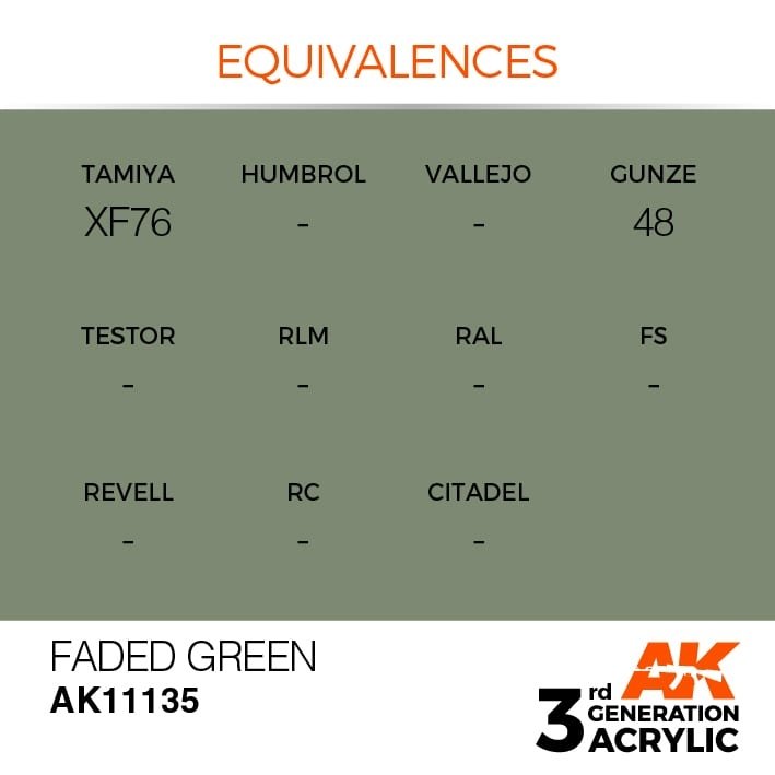 AK Interactive AK11135 FADED GREEN – STANDARD 17ml – Bild 3