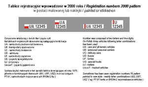 ToRo Model 35D12 - Polish Army vehicles Registration numbers 2000 pattern, unit insignia &amp;amp; stencils, vol.2 1/35 – imagen 3