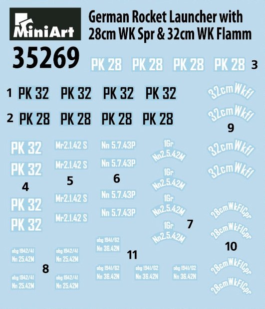 MiniArt 35269 LANCE-ROQUETTES ALLEMAND avec 28cm WK Spr et 32cm WK Flamm (1/35)  – image 5